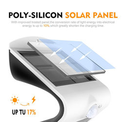 LED Solar