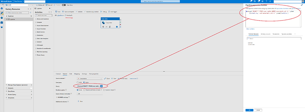 *(Disclaimer ADF screenshots here are only explaination, these dont depict production grade pipelines)