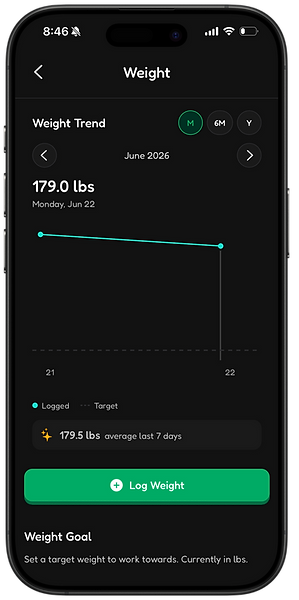 weight tracker