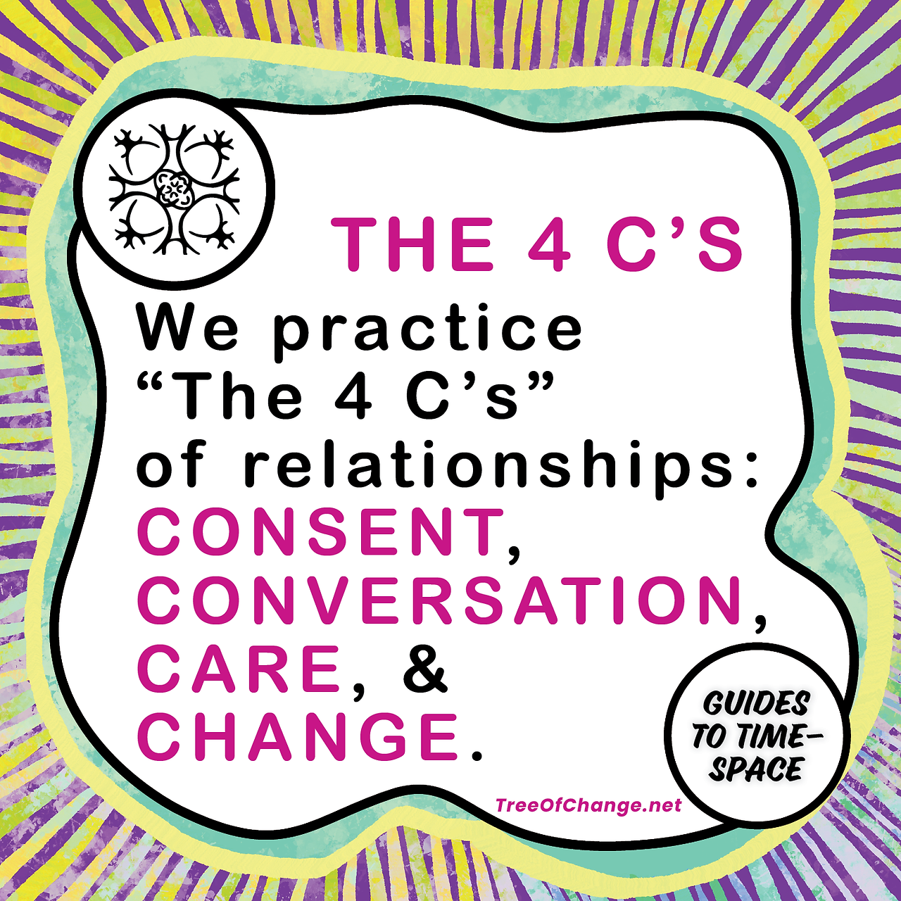 Guide: The Four C's. Definition: We practice "The Four C's" of relationships: Consent, Conversation, Care, and Change. 