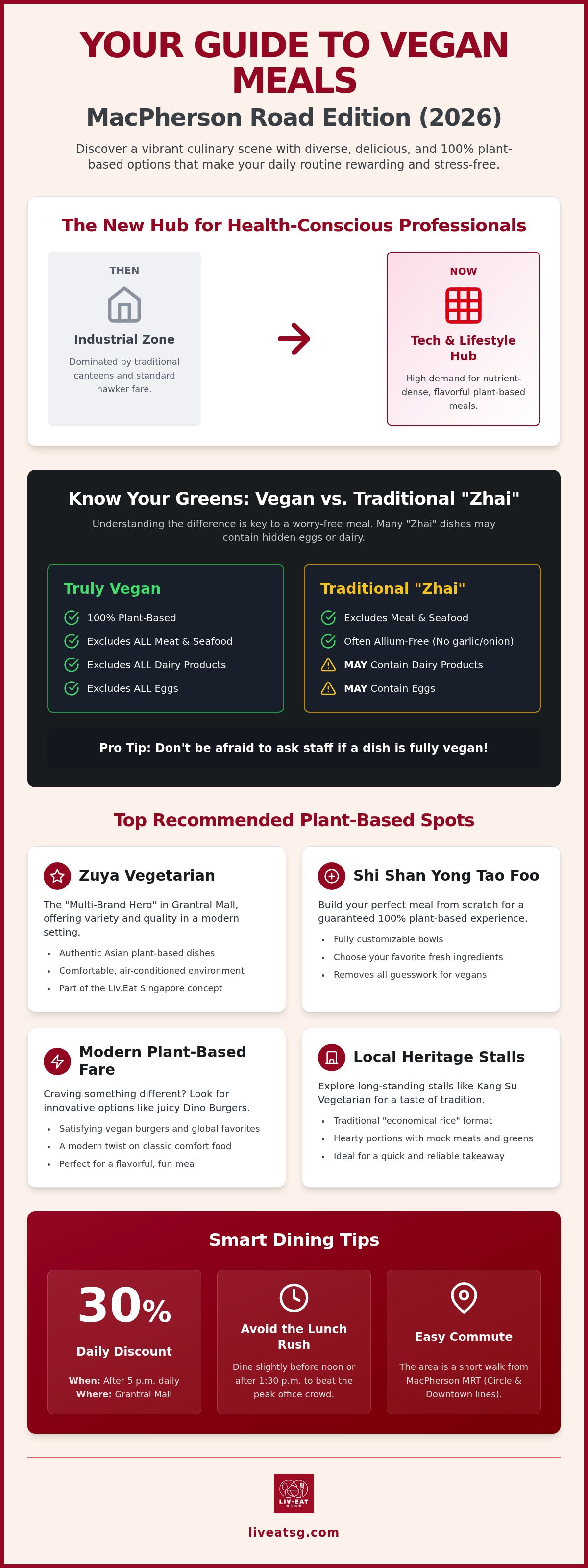 Vegan meals MacPherson road