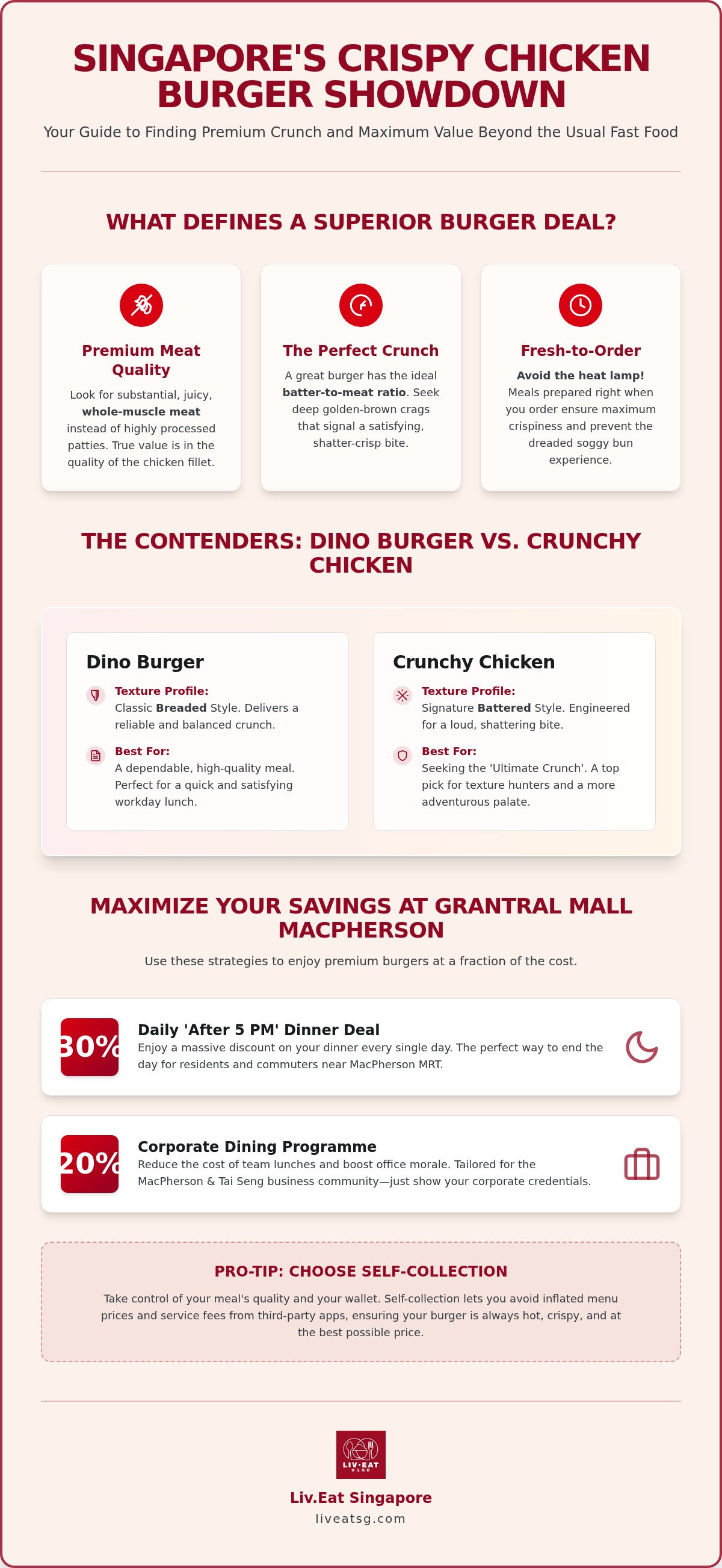 Crispy chicken burger deals