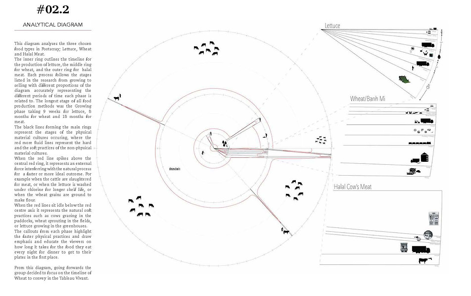 ChickE_Portfolio__Page_27.jpg