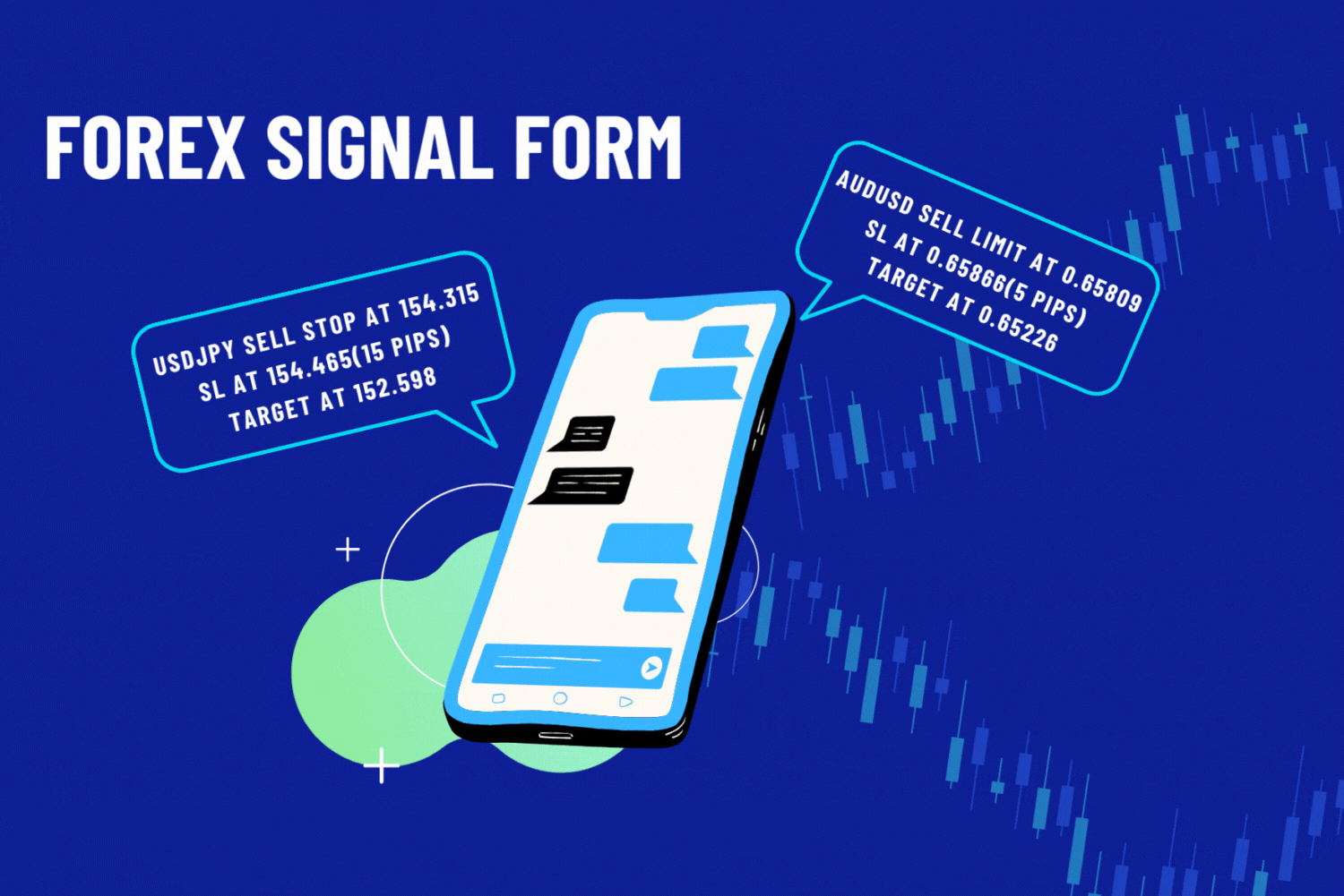 FOREX SIGNALS