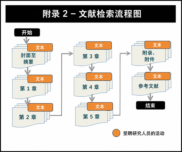 AENXO 2 - CHINES.png
