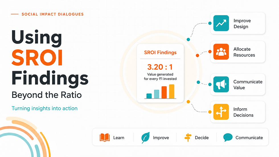 SROI findings used beyond the final ratio to improve programme design, allocate resources, communicate value and inform decision-making