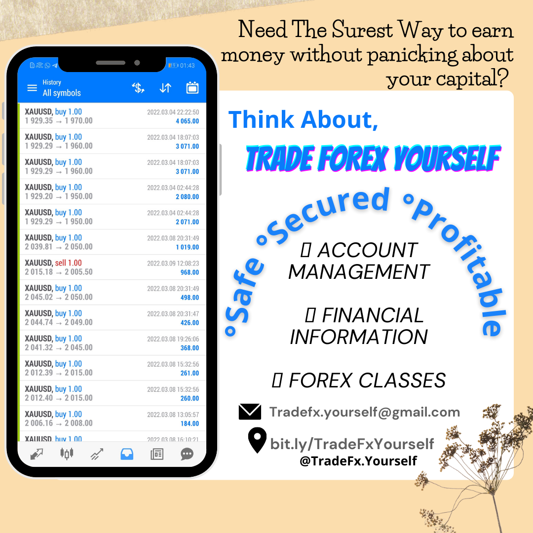 Trade Forex Yourself