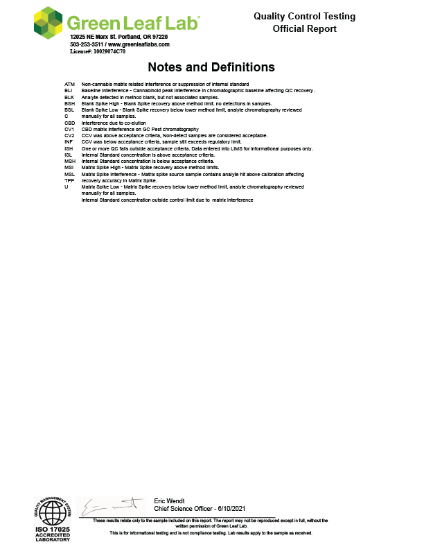 Thumbnail: Delta 8 THC/CBD/CBN  Full Spectrum Tincture