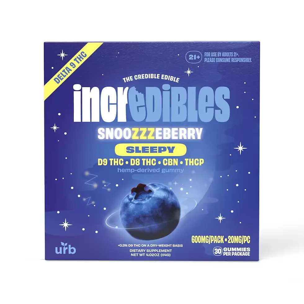 Thumbnail: incredibles 20mg Gummies