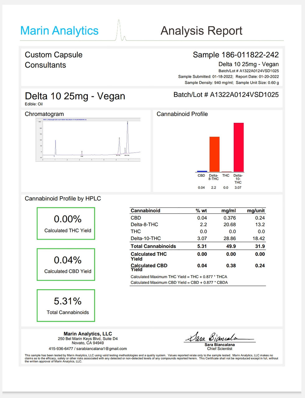 Thumbnail: Delta 10 is Better Vegan Softgels (25mg)