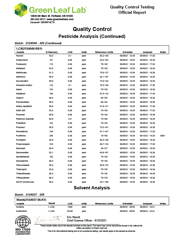 Thumbnail: Delta 8 THC/CBD/CBN  Full Spectrum Tincture