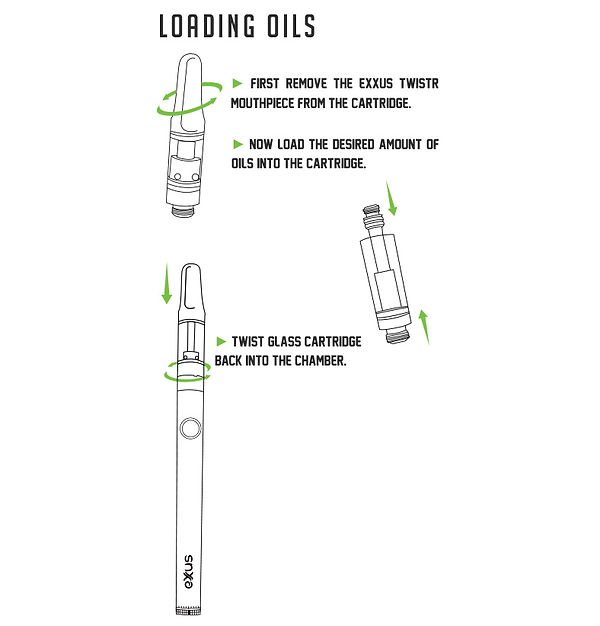 exxus-twistr-loading-oils.jpg