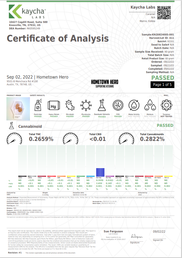 Thumbnail: Delta-9 Live Rosin Taffy (Pumpkin Spice & Caramel Apple)