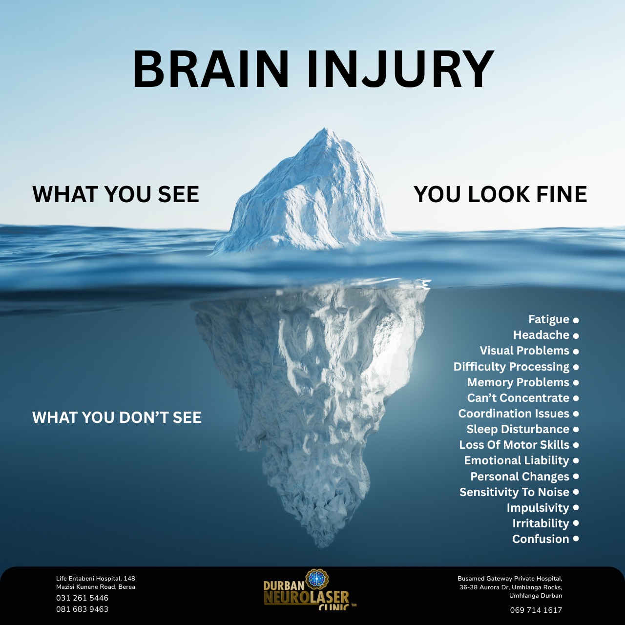 The Hidden symptoms of Brain Injury