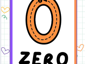 Números de Parede do 0 ao 10 para Educação Infantil – Gratuito para Imprimir!