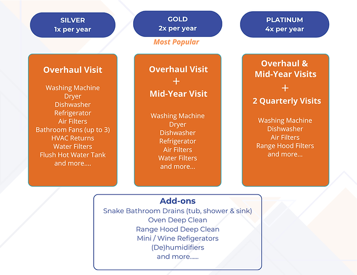 Offerings Info Graphic.png