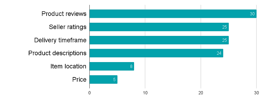 chart (14).png