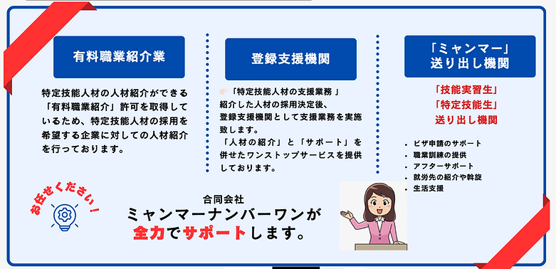 会社のサポート
