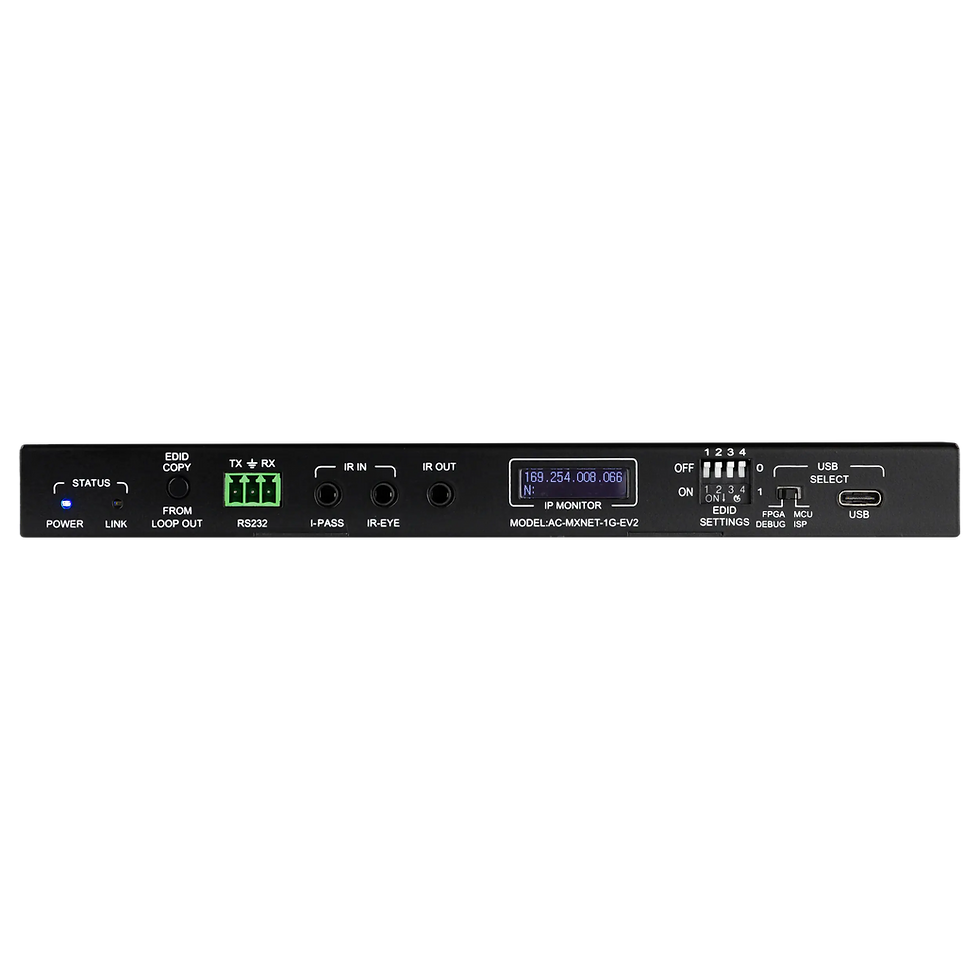 MXnet 1G Evolution II Encoder product image