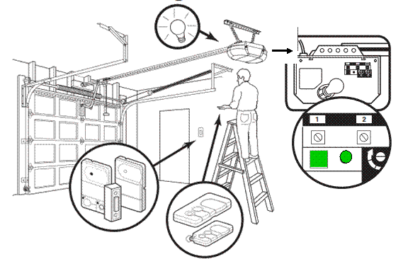 Green learn button programming controls