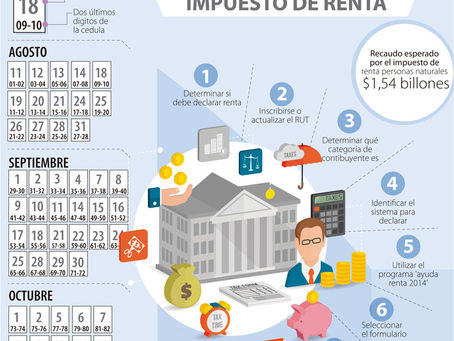 10 Claves para que haga su declaración de renta