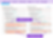GraphQL testing HyperTest