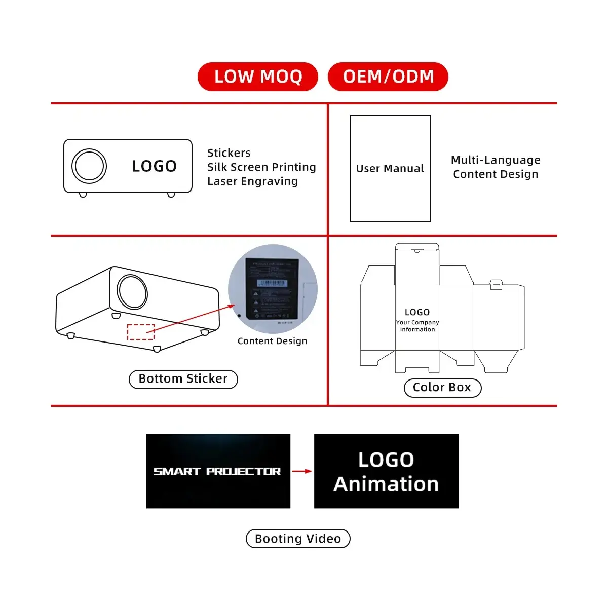 Mimi portable projector 4K smart tv