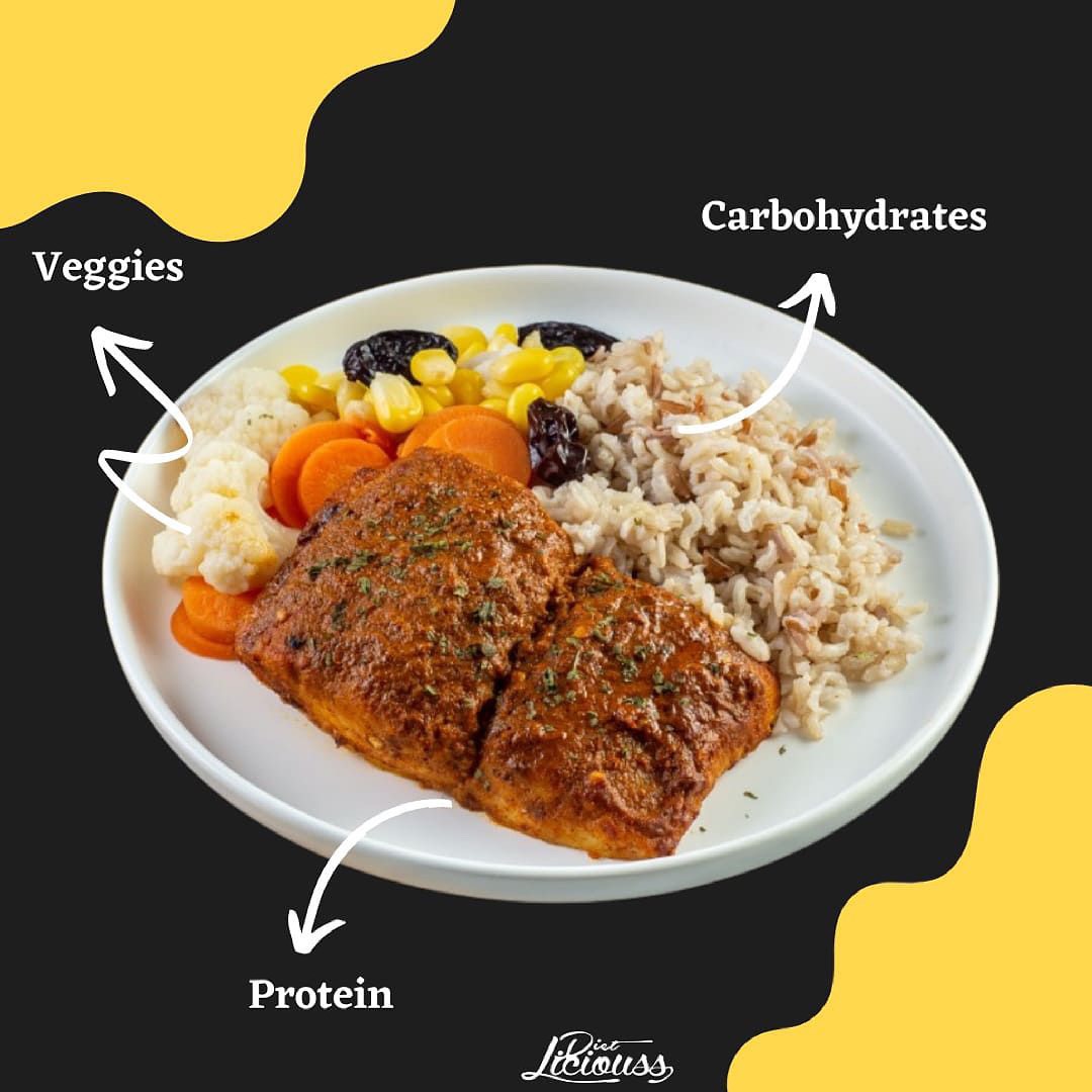 Kepentingan Sarapan Pagi