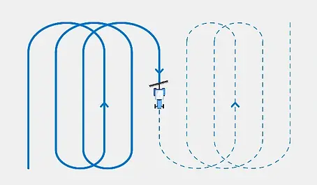 EN_20240724_SVEA F100_官网配图_Smooth, easy u-turns with precision._1.webp