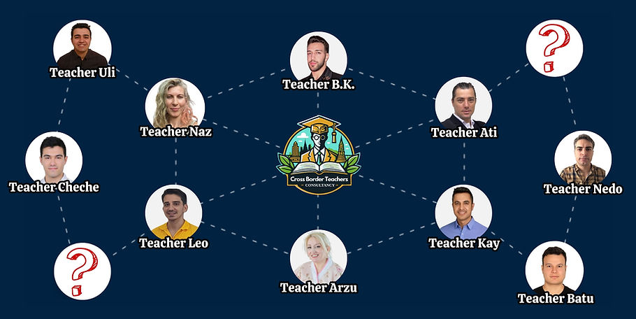 Teachers Network Map