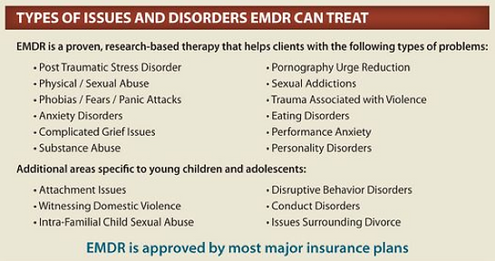 What is EMDR Therapy