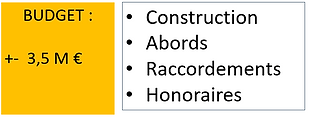 res 5 budget.png