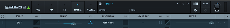 Envelope Modulation Global Tuning Of Sine Wave