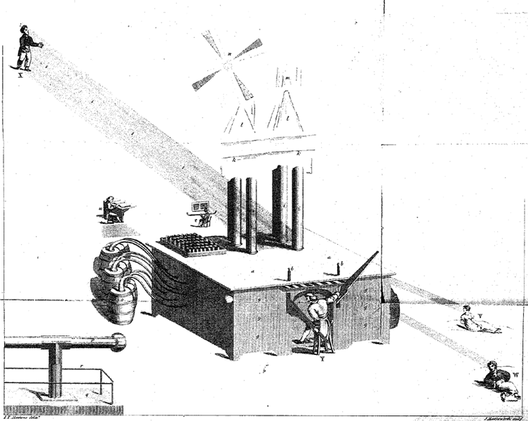 The Air Loom: A Beyond Event Horizon Tidbit