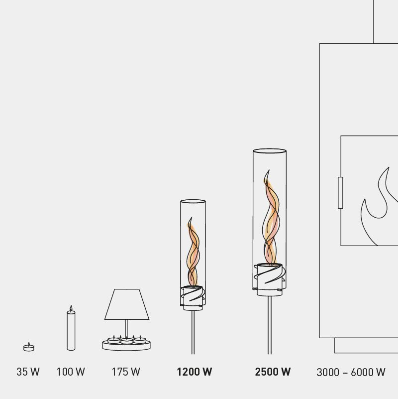 Thumbnail: SPIN 120 GARDEN TORCH