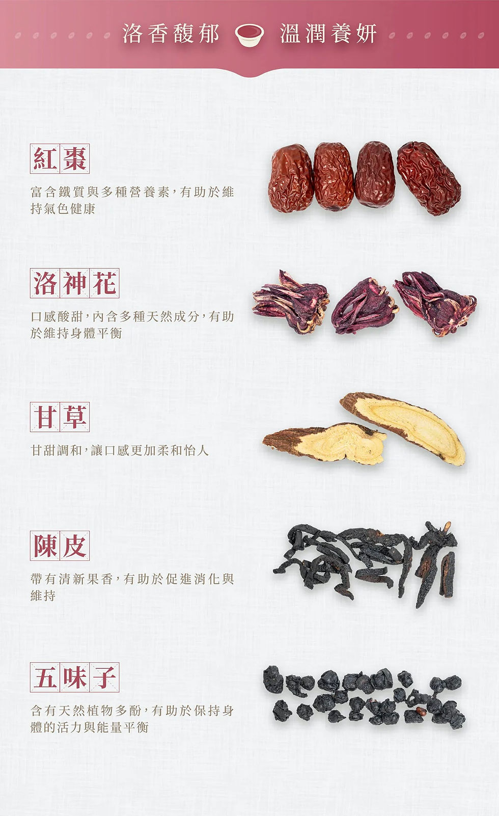 縮圖：養顏洛神茶