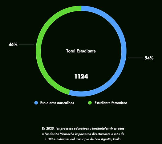 Captura de pantalla 2025-12-12 a la(s) 11.25.27 a.m..png