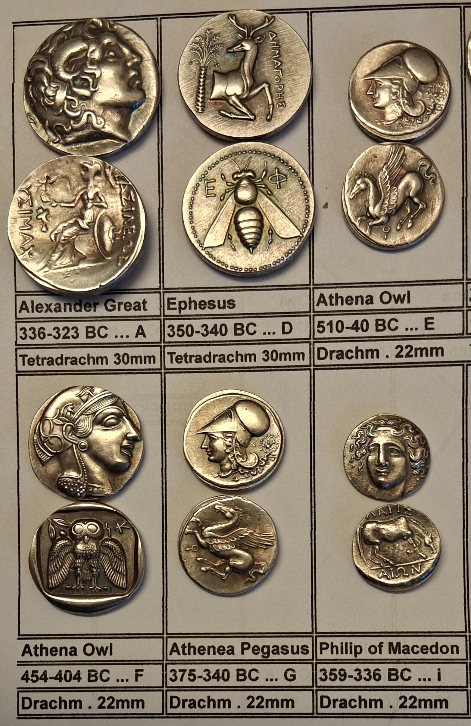 6 GREEK COPY Coins Ancient Antique Silver Plated . Look Feels Authentic! ADEFGi