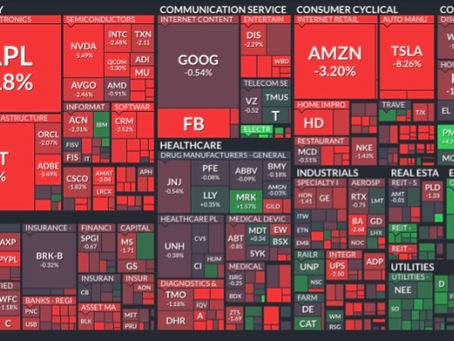 높은 인플레로 인한 연준 긴축 가속화 우려로 하락(05/11/22)