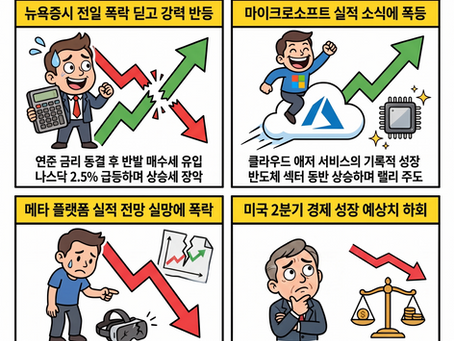 마소 +16% vs 메타 -9%, 반도체 부활과 나스닥 +2.6%급등(07/30/26)