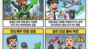 이란 휴전 기대감에 유가 급락, 미 국채 10년 금리 하락과 다우 지수 5만 재돌파(05/20/26)