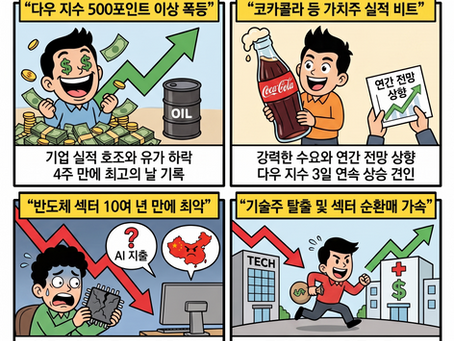 국제 유가 급락에 다우 상승, 반도체 업종 급락과 애플 시총 $5T 달성(07/28/26)
