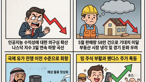 한국발 반도체 쇼크+ GS와 BOA경고로 나스닥 -2%급락과 경기방어주의 부상(06/23/26)