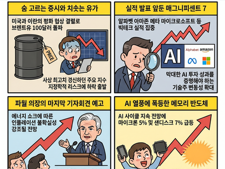 이란 협상 교착에 숨고르는 시장, 유가 $100, 메모리 반도체 강세(04/27/26)