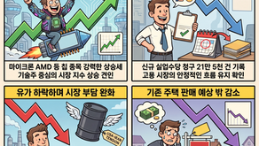 반도체 랠리 재개 나스닥 상승, 이란과 휴전 협상 기대에 국제 유가 하락(07/09/26)