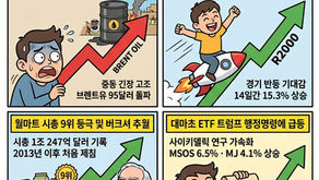 미 해군, 이란 화물선 나포 소식에 국제 유가 상승하며 3대 지수 하락(04/20/26)