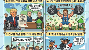 12년 만에 최악인 소비자심리와 0.09%, 나스닥 'AI 영수증'만이 살길인가?(us-stock-market-01-27-26)