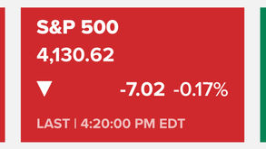 미국 지역은행 우려감 재부각되며 나스닥만 소폭 상승하며 혼조 마감(05/11/23)