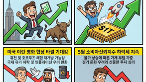 다우 하락에도 마이크론 1조달러 터치하며 S&P 500, 나스닥 사상최고치 경신(05/26/25)