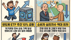 최악의 소비 심리에도 엔비디아와 인텔 급등으로 나스닥 사상최고치 경신(04/24/26)